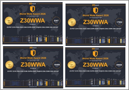 World Wide Award 2026